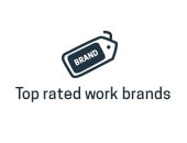 Top Rated Work Brands